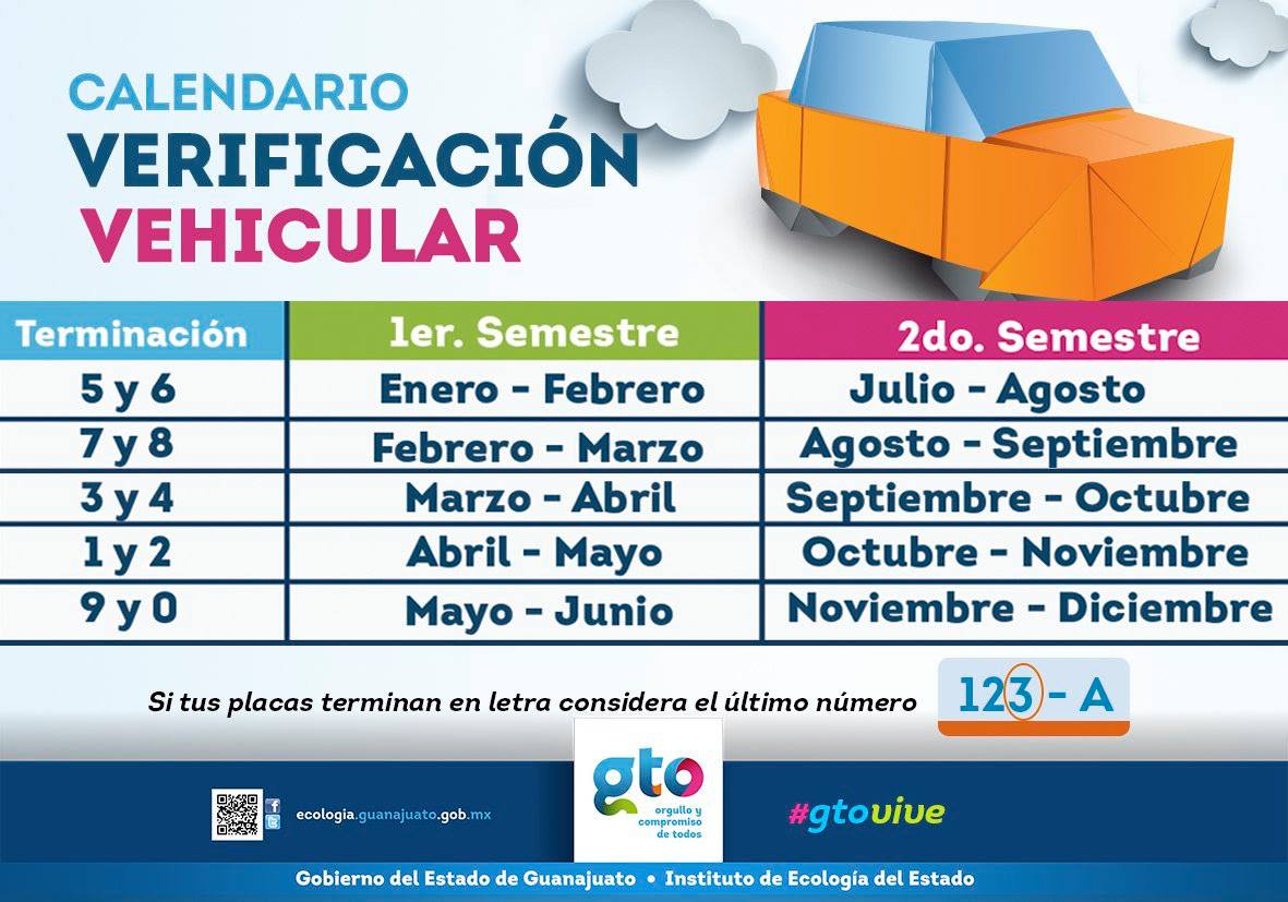 Verificación vehicular en Guanajuato Trámite paso a paso CONQUE